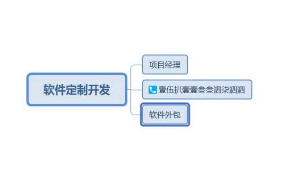 國內(nèi)咨詢公司排名50強（國內(nèi)咨詢公司排名前十）