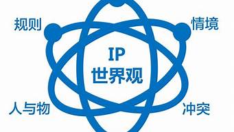 世界十大IP（世界ip價值排行榜前100）