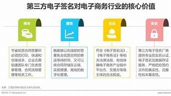 電商行業(yè)包括哪些工作（電商行業(yè)包括哪些工作崗位）