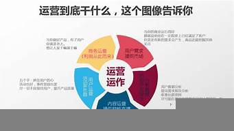 公司策劃具體干什么（公司策劃具體干什么的）