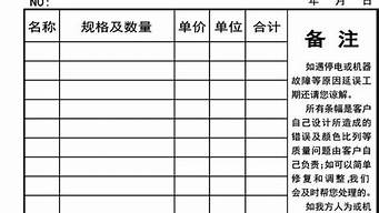 廣告宣傳清單明細(xì)表（廣告宣傳清單明細(xì)表模板）