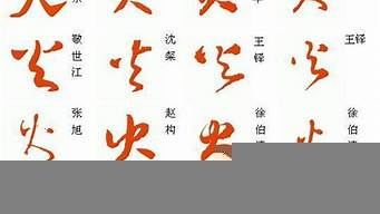 火字草書寫法怎么寫好（火字草書寫法怎么寫好看圖片）