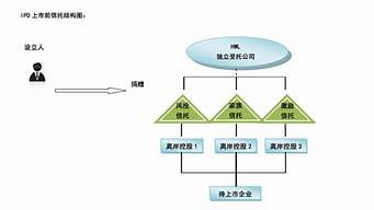 個人ip是啥意思（個人ip啥意思流行語）