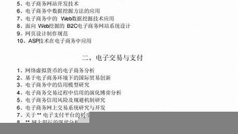 電商論文題目大全（電商論文題目大全新穎）