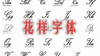 花樣字體輸入法（花式字體輸入法）