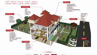 廣告公司全案都包括哪些（廣告公司全案都包括哪些項(xiàng)目）