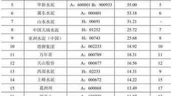 水泥景觀設(shè)計(jì)公司排名