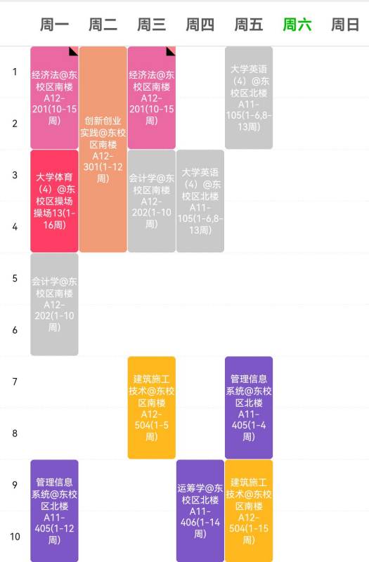 工程管理專業(yè)后悔死了（本科工程管理工資多少一月）