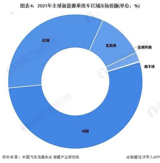 杭州新能源汽車市場(chǎng)營(yíng)銷（杭州新能源汽車市場(chǎng)營(yíng)銷中心）