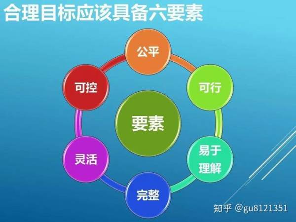 公司營(yíng)銷策略分析（小米公司營(yíng)銷策略分析）