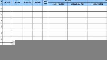 銷售二次跟進(jìn)技巧（銷售二次跟進(jìn)話術(shù)）