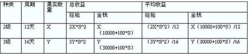 經(jīng)典庭院設計100例（小庭院設計200圖片）