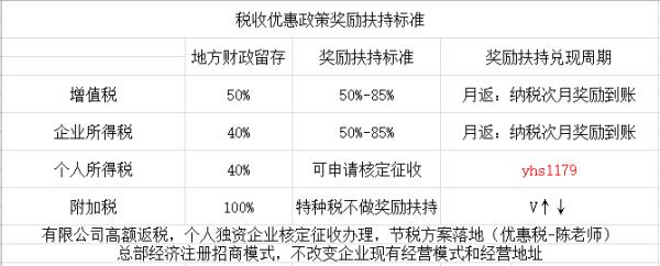 山鼎景觀設(shè)計(jì)（山鼎設(shè)計(jì)地址）