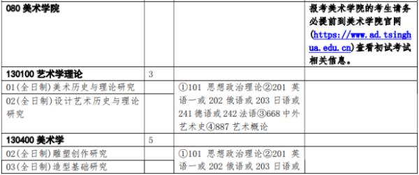 清華大學(xué)景觀設(shè)計(jì)考研（清華大學(xué)景觀設(shè)計(jì)考研分?jǐn)?shù)線(xiàn)）