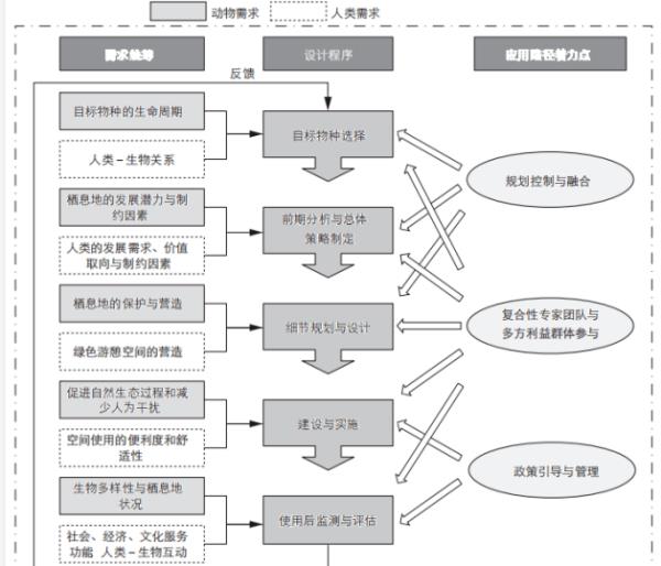 秀全公園景觀設(shè)計（秀全公園景觀設(shè)計理念）