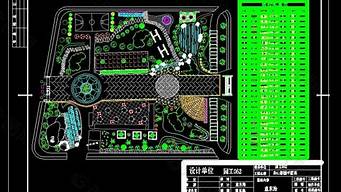 景觀設(shè)計cad（景觀設(shè)計cad圖紙里面內(nèi)容）