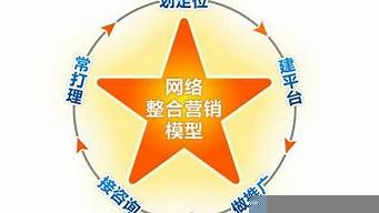 網(wǎng)銷做什么比較好（網(wǎng)銷做什么比較好賺錢）