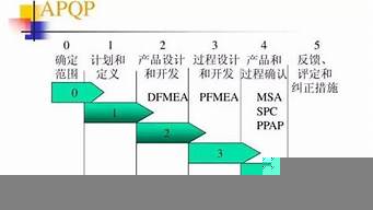 質量好的mp3（質量好的mp3是哪款）