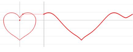 最浪漫的表白代碼（html表白代碼大全可復制免費）