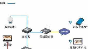 ?？低暫虲HATGPT有關(guān)嗎