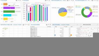 找公司采購(gòu)聯(lián)系的軟件（找客戶的軟件有哪些）