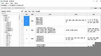 智能公文寫作（智能公文寫作機器人）