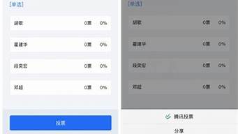 騰訊投票可以看到投票結(jié)果嗎（騰訊投票可以看到投票結(jié)果嗎）