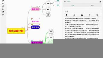 可以寫(xiě)作的軟件（適合新手的寫(xiě)小說(shuō)軟件）