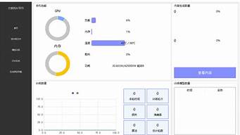 自動寫文章生成器（狗屁不通文章生成器app下載）