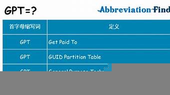 GPT的英文（gp的英文全稱(chēng)是什么）