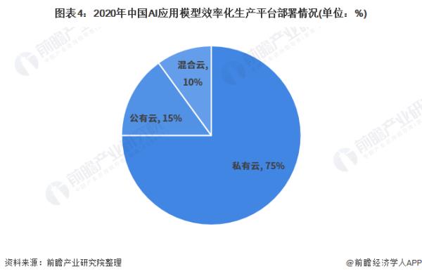 音樂(lè)人工智能發(fā)展前景（人工智能音樂(lè)未來(lái)發(fā)展前景）