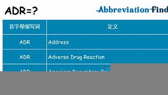 英文縮寫ADR是什么意思