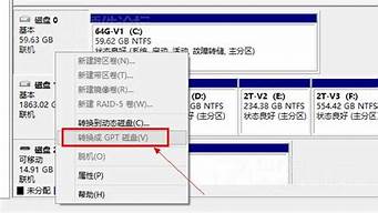 mbr如何轉(zhuǎn)換成gpt動態(tài)（mbr轉(zhuǎn)換成gpt磁盤命令）