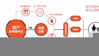 商家進駐與入駐的區(qū)別（商家進駐與入駐的區(qū)別在哪）