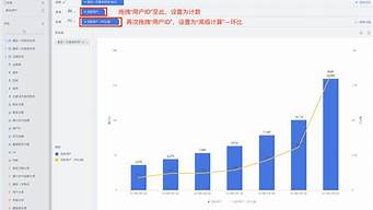 chatGPT用戶最多的企業(yè)