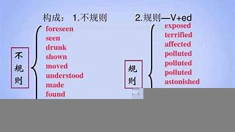 chat過去分詞和現(xiàn)在分詞（chat過去分詞和現(xiàn)在分詞一樣嗎）