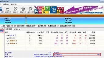 電腦mbr和gpt的區(qū)別（mbr和gpt哪個(gè)好win10）