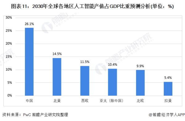 人工智能算力龍頭（人工智能算力龍頭股票）