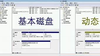 動態(tài)磁盤和基本磁盤的區(qū)別（動態(tài)磁盤轉(zhuǎn)換為基本磁盤）