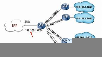 主機(jī)地址是什么意思（主機(jī)地址是啥意思）