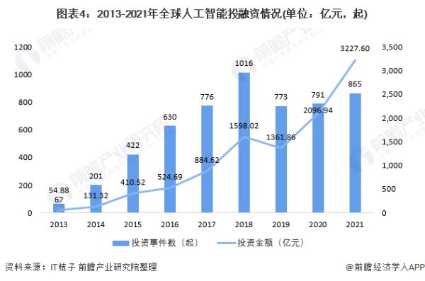 人工智能算力龍頭（人工智能算力龍頭股票）