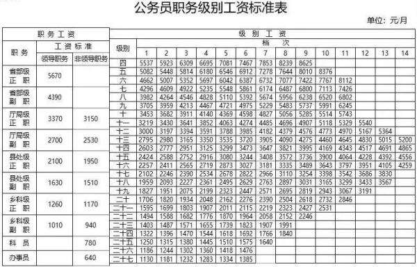 計(jì)算機(jī)以后的就業(yè)方向（女生適合學(xué)什么專業(yè)）