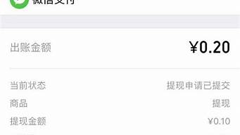 微店提現(xiàn)不了怎么樣申訴（微店提現(xiàn)失敗是怎么回事）