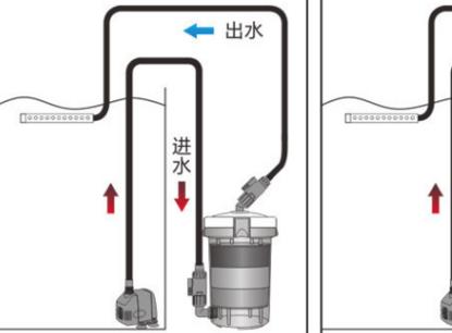 溪流循環(huán)水及景觀設(shè)計（溪流景觀設(shè)計方案）