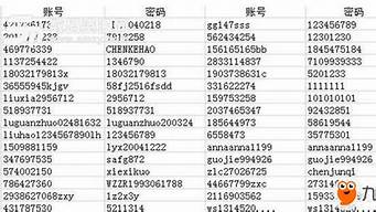 免費百度賬號和密碼大全（免費百度賬號和密碼大全2022）