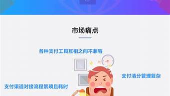 聚合支付排行榜（聚合支付排行榜前十名）