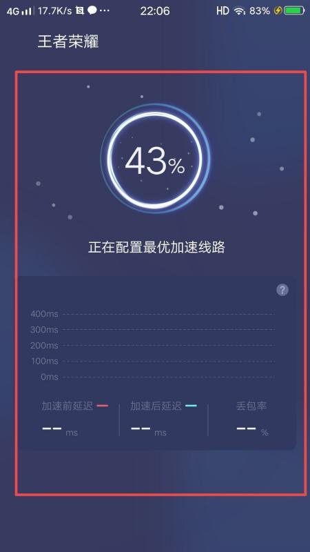 每天免費2小時加速器