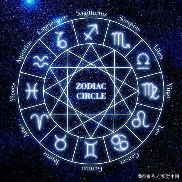 星座顏值排行榜（星座顏值排行榜男）