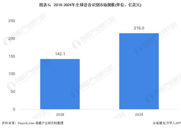 ai未來(lái)的發(fā)展方向（ai未來(lái)的發(fā)展方向是什么）