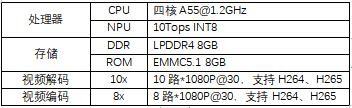 邊緣計算算法（邊緣計算算法MATLAB）